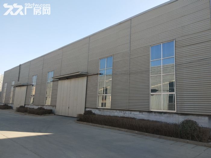 大型工业园厂房出租，可办环评手续-图5