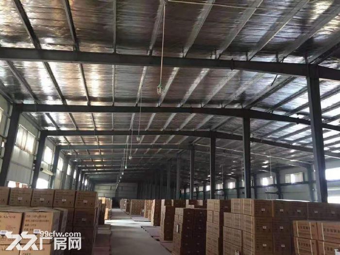 兰山区枣园镇2500平方厂房，水电充足