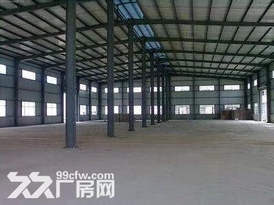 兰山区枣园镇2500平方厂房，水电充足-图2