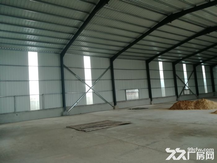 临沂市河东区经济开发区厂房出租-图4