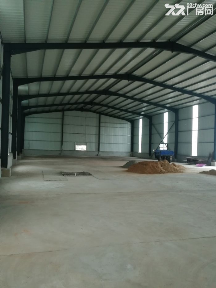 临沂市河东区经济开发区厂房出租-图5